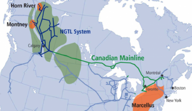 transcanada