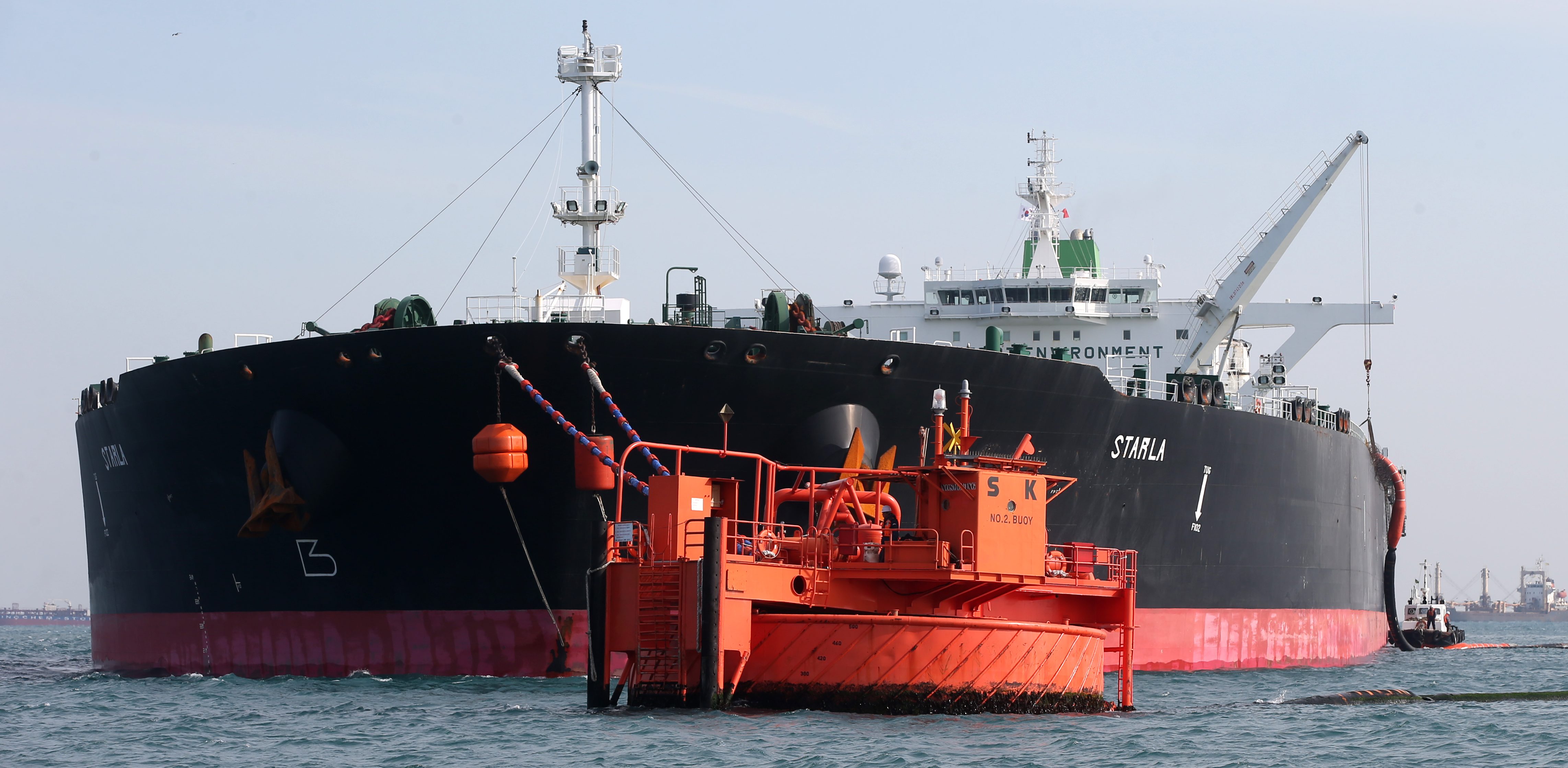 oil prices