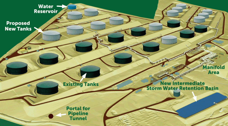 trans mountain